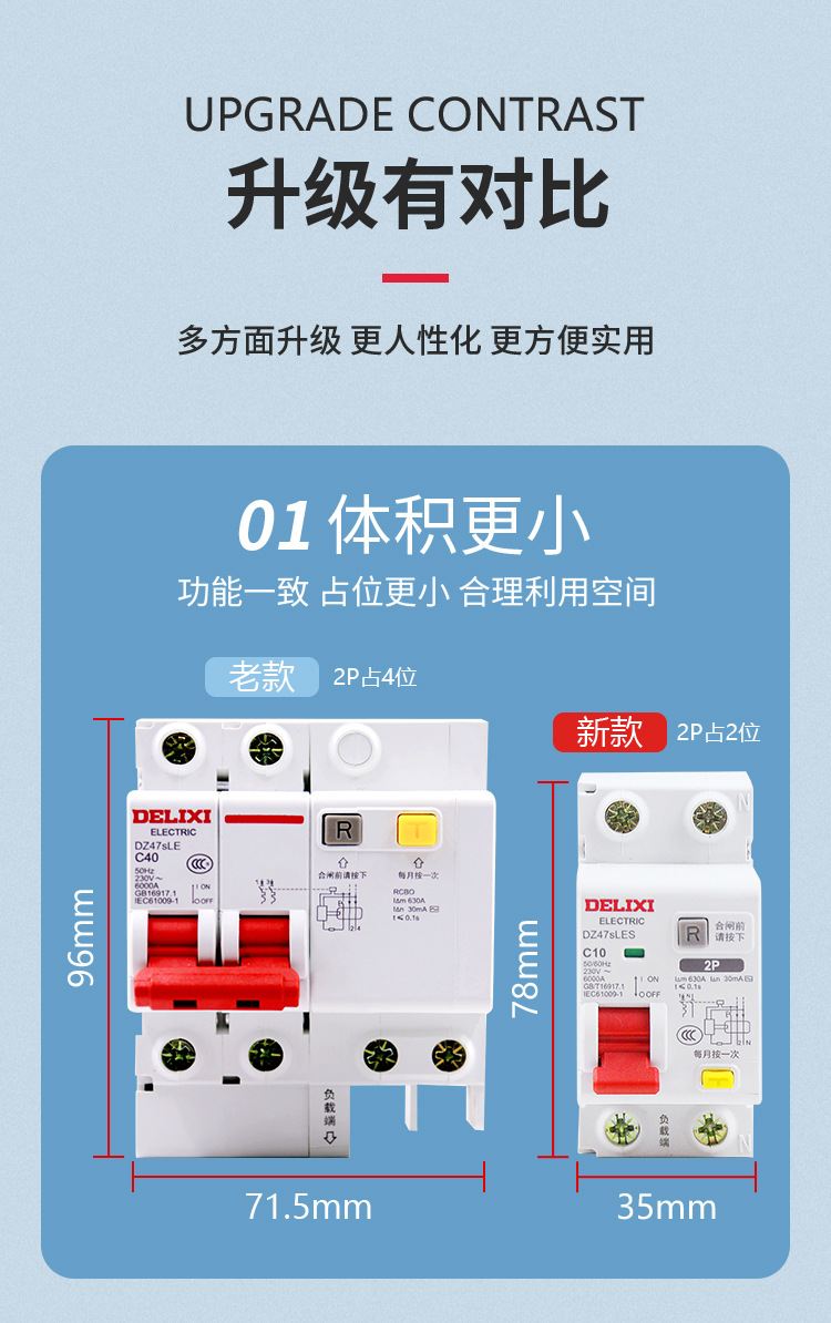 德力西电气新款漏电保护器DZ47SLES2P家用1P漏保63A3PN小型断路器详情6