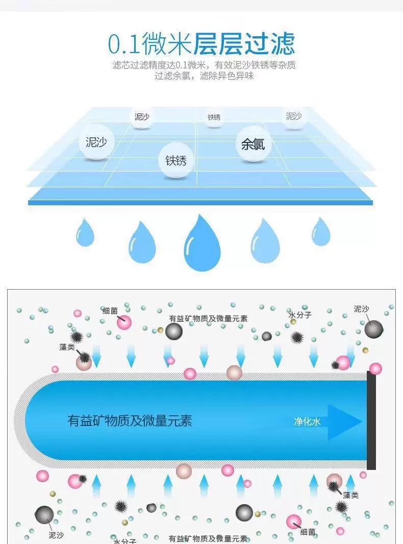 好一生家用净水器过滤器 厨房自来水净化器水龙头净水器 净水机详情48