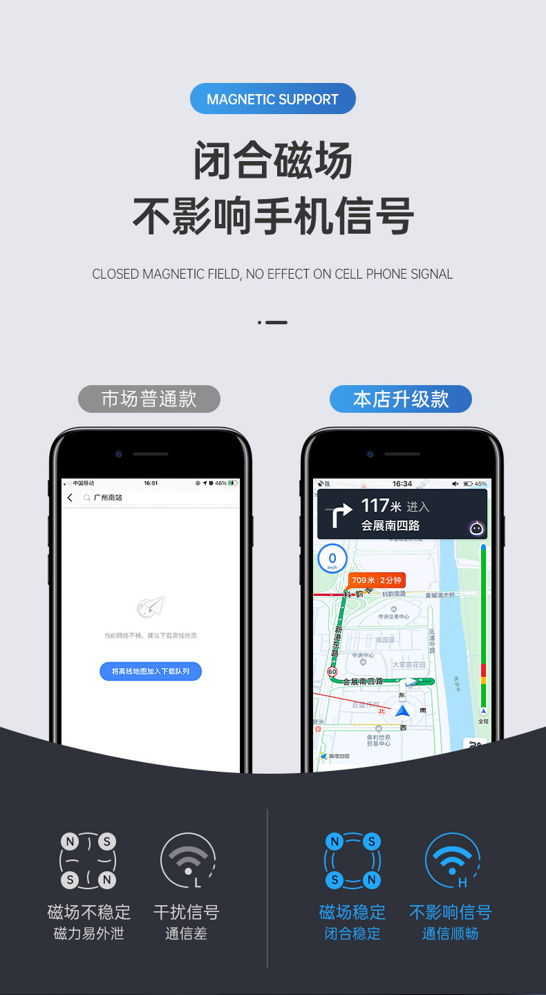 The F16 metal magnetic car mobile phone navigation stand with strong magnetic adsorption and 360° rotation adjustment pic 9