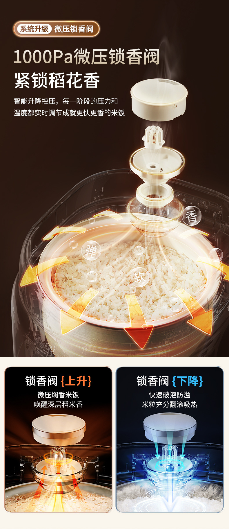 安博尔家用电饭煲多功能3L微压智能预约2025年新款3-4人铁釜不粘详情11