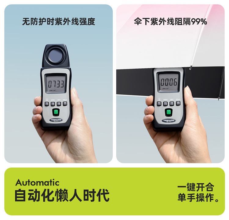 全自动双龙骨太阳伞防晒防紫外线两用黑胶男遮阳伞雨伞批发logo详情6