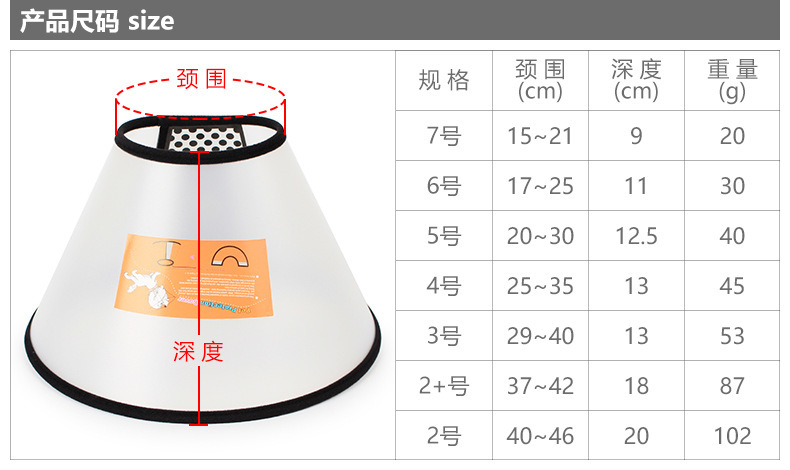 防护圈宠物美容洗澡项圈脖套防添咬头套用品7款大小可供选择批发详情3