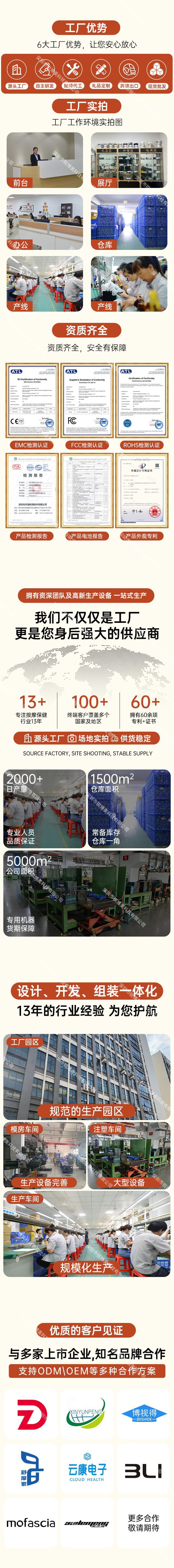 工厂图