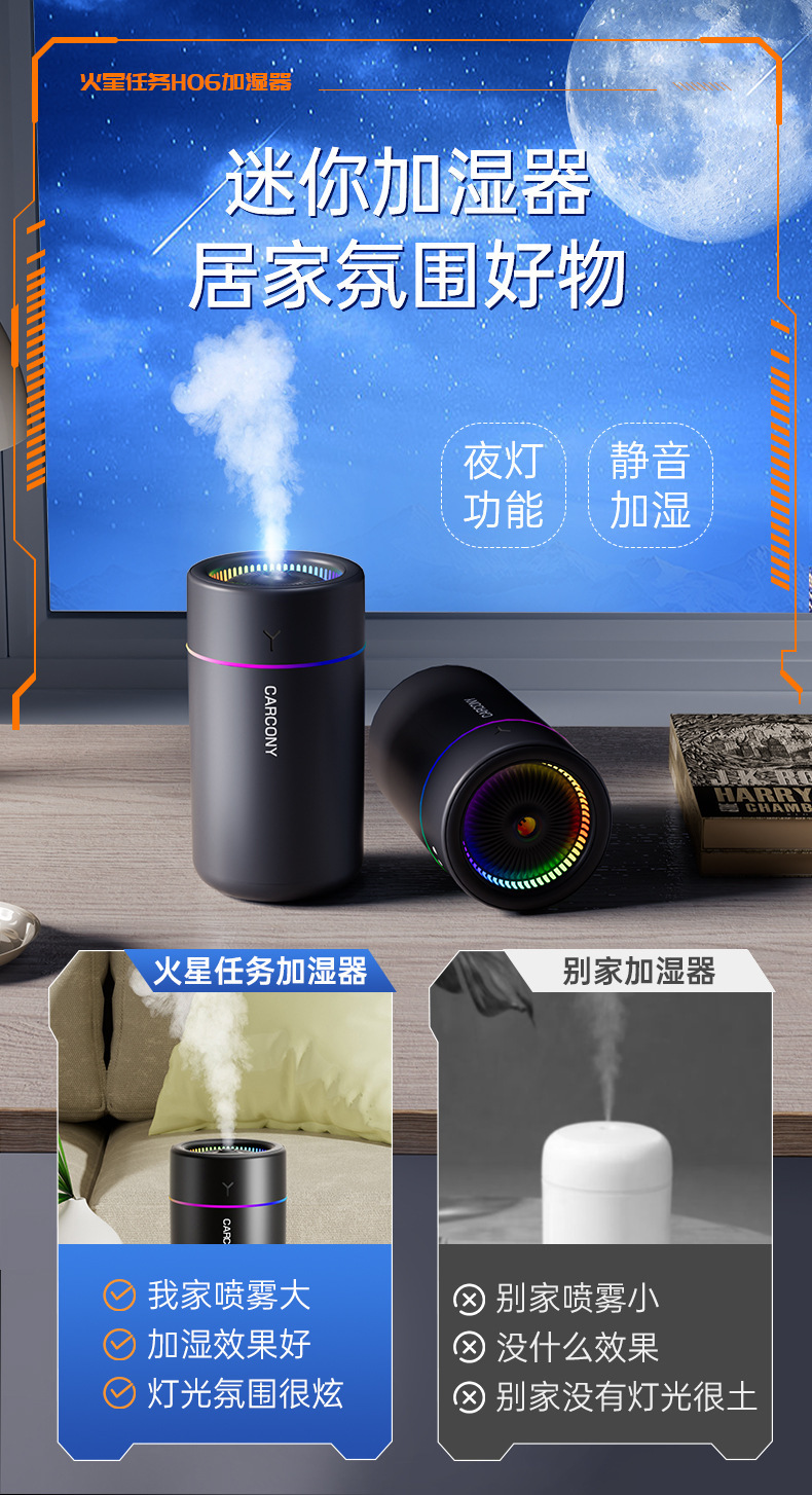Cross-border bestseller desktop small USB humidifier, seven-color ambient light, silent spray, portable car humidifier pic 1