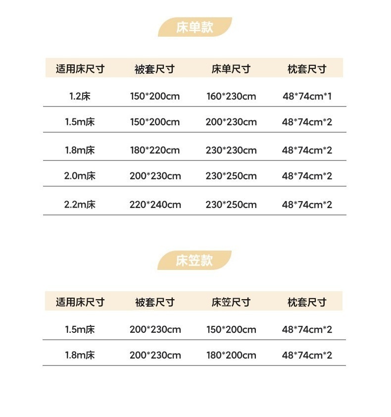 云感提花双层棉纱四件套床品蓬松透气柔软印花60支纯棉详情16