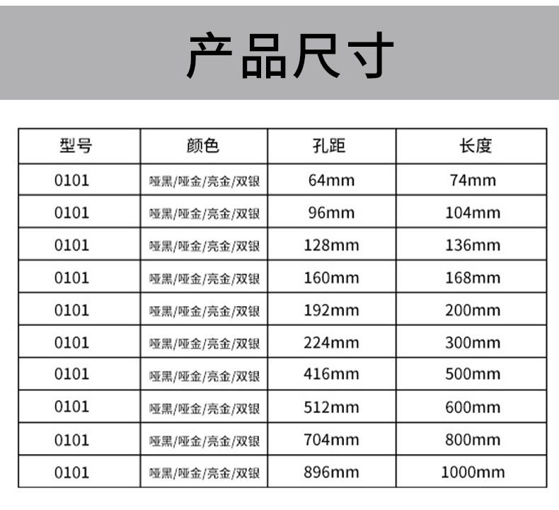 96孔铝合金柜门拉手 橱柜衣柜门把手抽屉加长把手哑光铝合金把手详情18