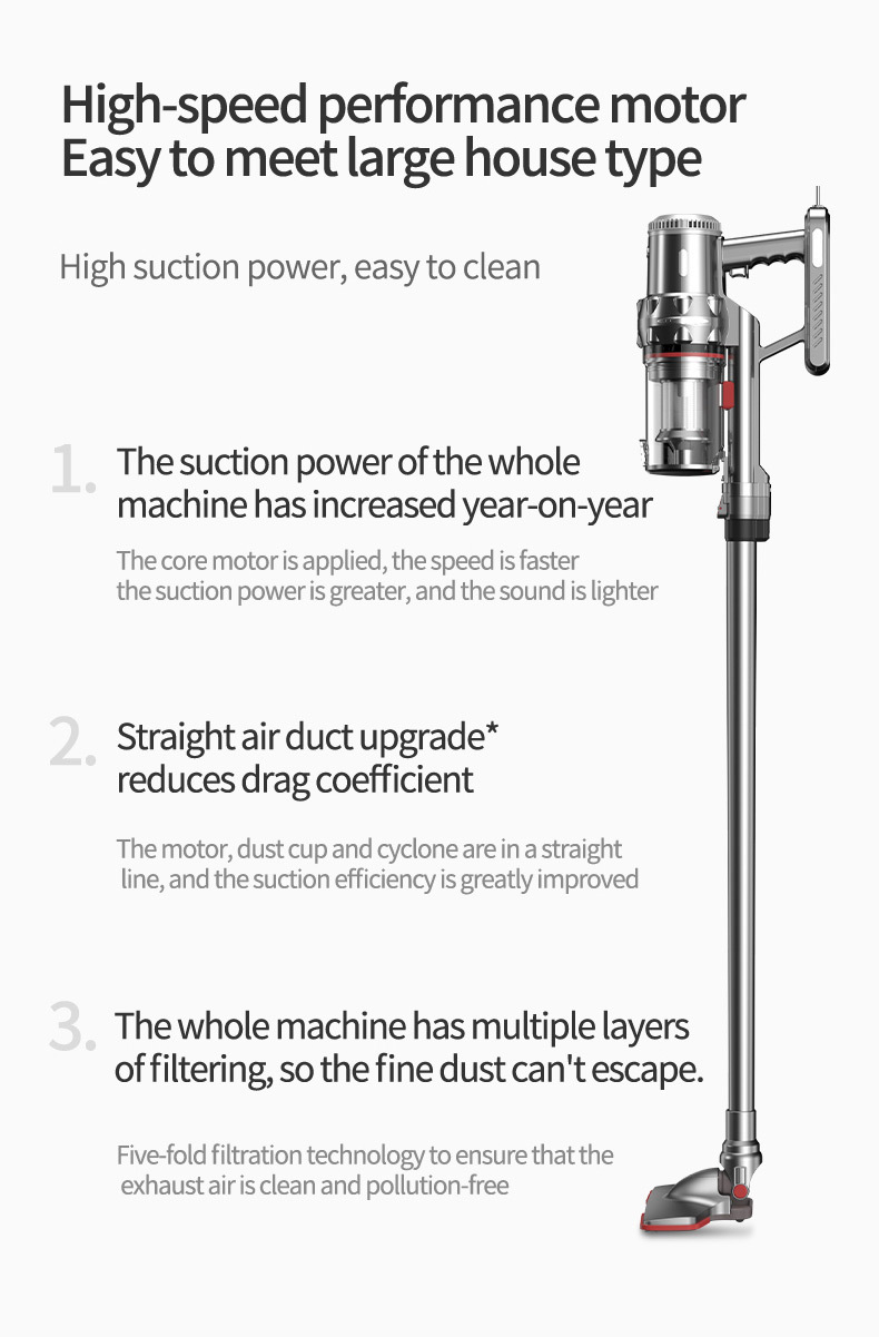 Cross-border SOKANY3378 VACUUM CLEANER, vertical handheld multi-functional wired Vacuum cleaner pic 3