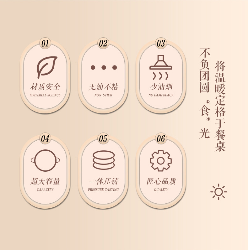 户外露营烤肉盘不粘铁板烧便携煎牛排鸡蛋卡式炉烧烤盘便携烧烤盘详情3