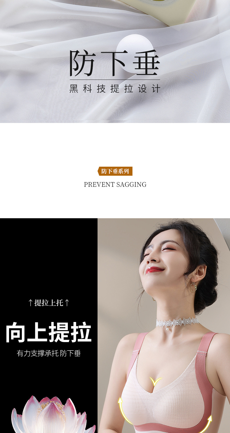 无痕大码运动束胸内衣女大胸显小胸全罩杯超薄款防下垂夏天文胸罩详情7