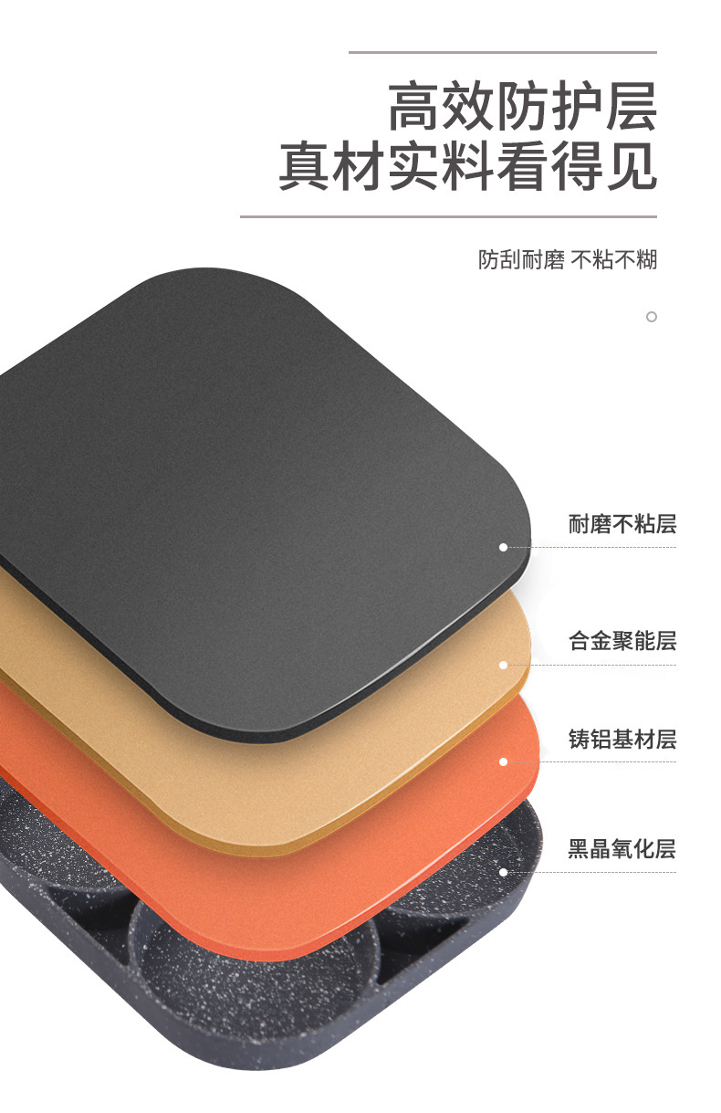 Cross-border new product: Tourmaline four-hole egg frying pan, non-stick flat egg dumpling pan, breakfast egg hamburger frying pan, kitchen pic 6