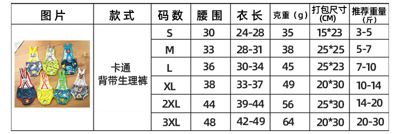 厂家直销新款可爱背带生理裤 狗狗生理裤安全裤母狗月经裤防骚扰详情3