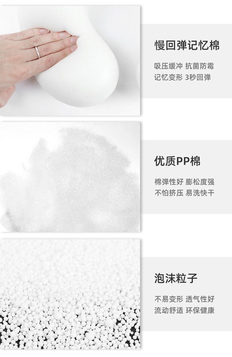 记忆棉U型枕护颈枕午睡颈椎头枕飞机火车坐车脖子靠枕U形枕头舒适护颈用品详情15