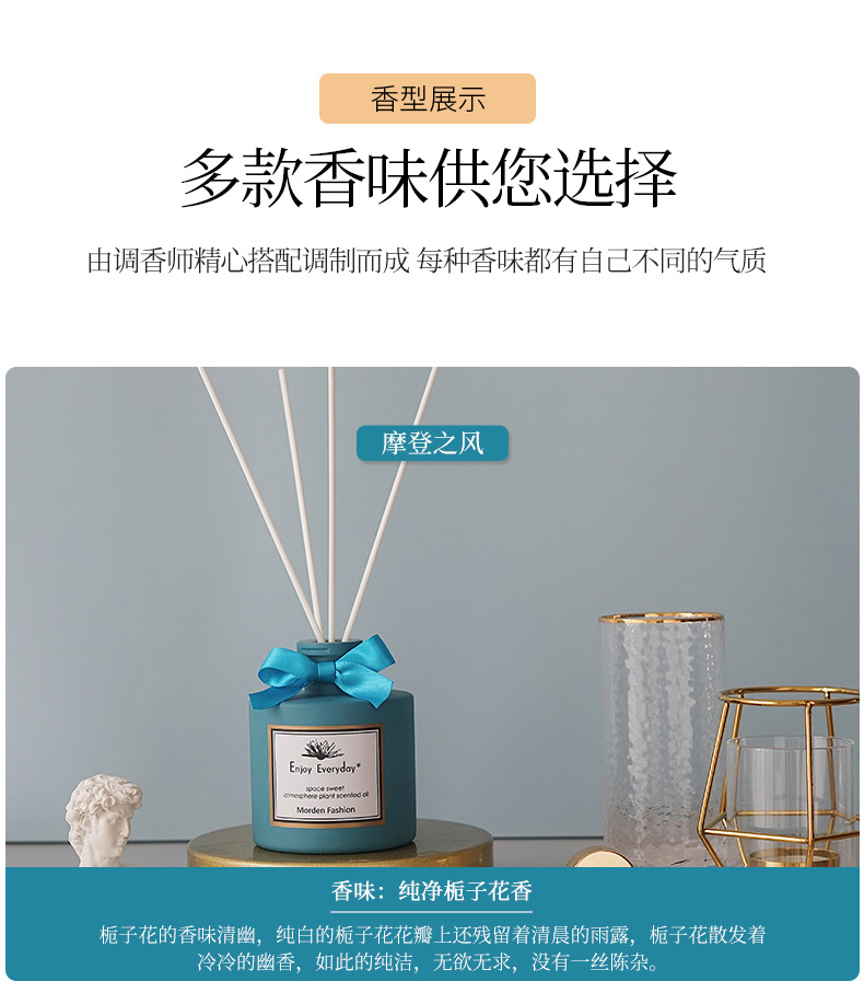 Two-fluid aroma equipment, car aroma diffuser, flame fireplace, automatic aroma diffuser pic 8