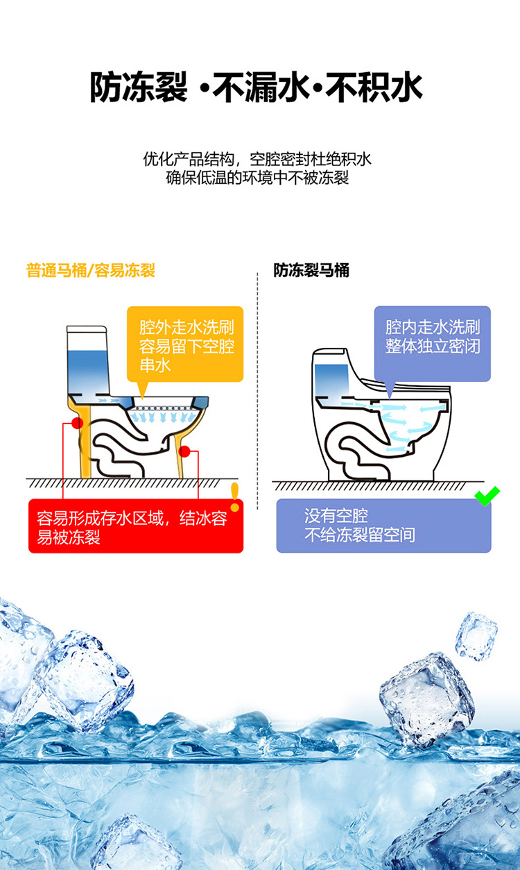 WC toilet新款抽水马桶虹吸式连体坐便器静音陶瓷卫浴大口径座便详情15