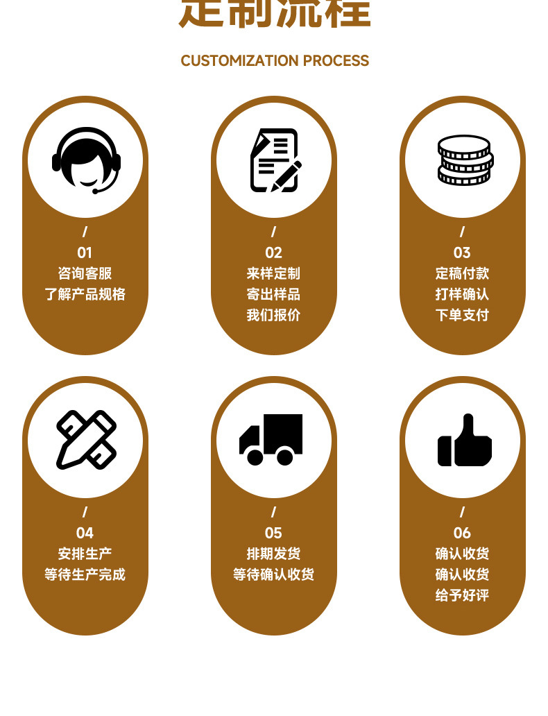 3.5-4cm白底金丝民族风织带手工diy蝴蝶结织带演出服装辅料批发详情23