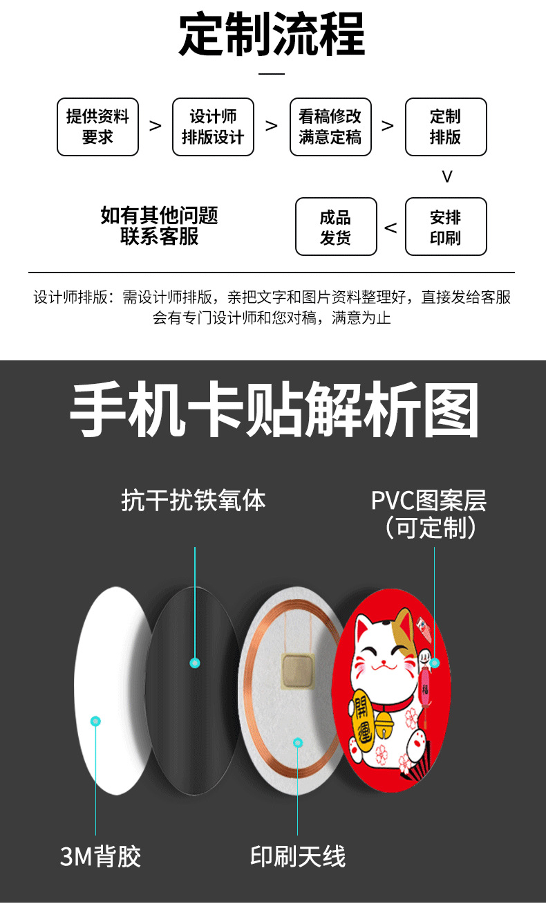 GDM ultra-thin access control card sticker, ultra-small gdm rolling code card, elevator card, automatic reset, mobile phone sticker, can be repeatedly erased and written pic 6