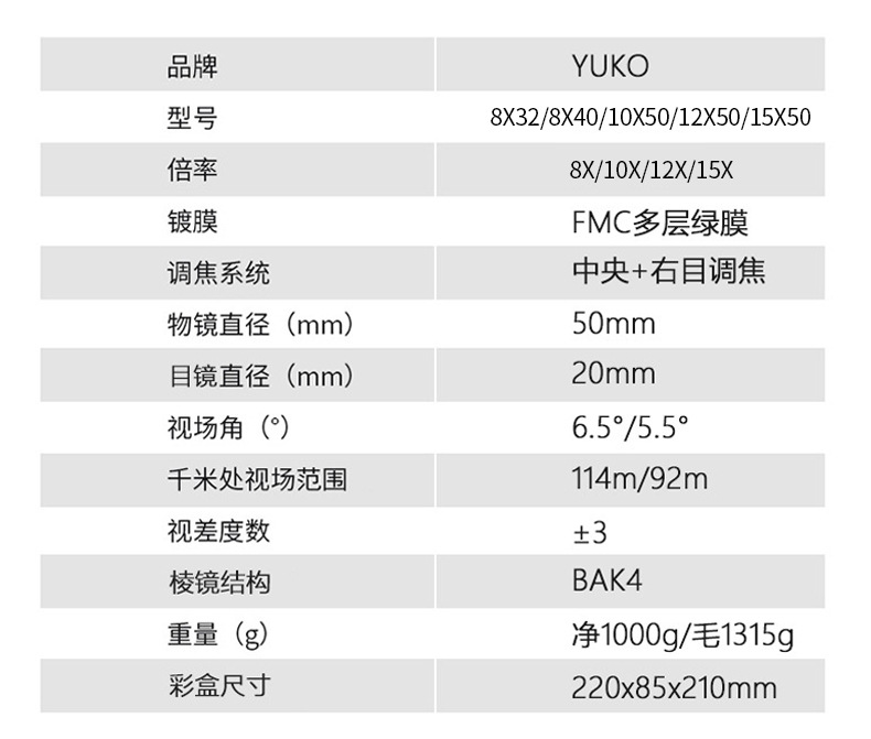 Black yuko binoculars 12X50 high-power high-definition binoculars, new outdoor binoculars manufacturer wholesale pic 6
