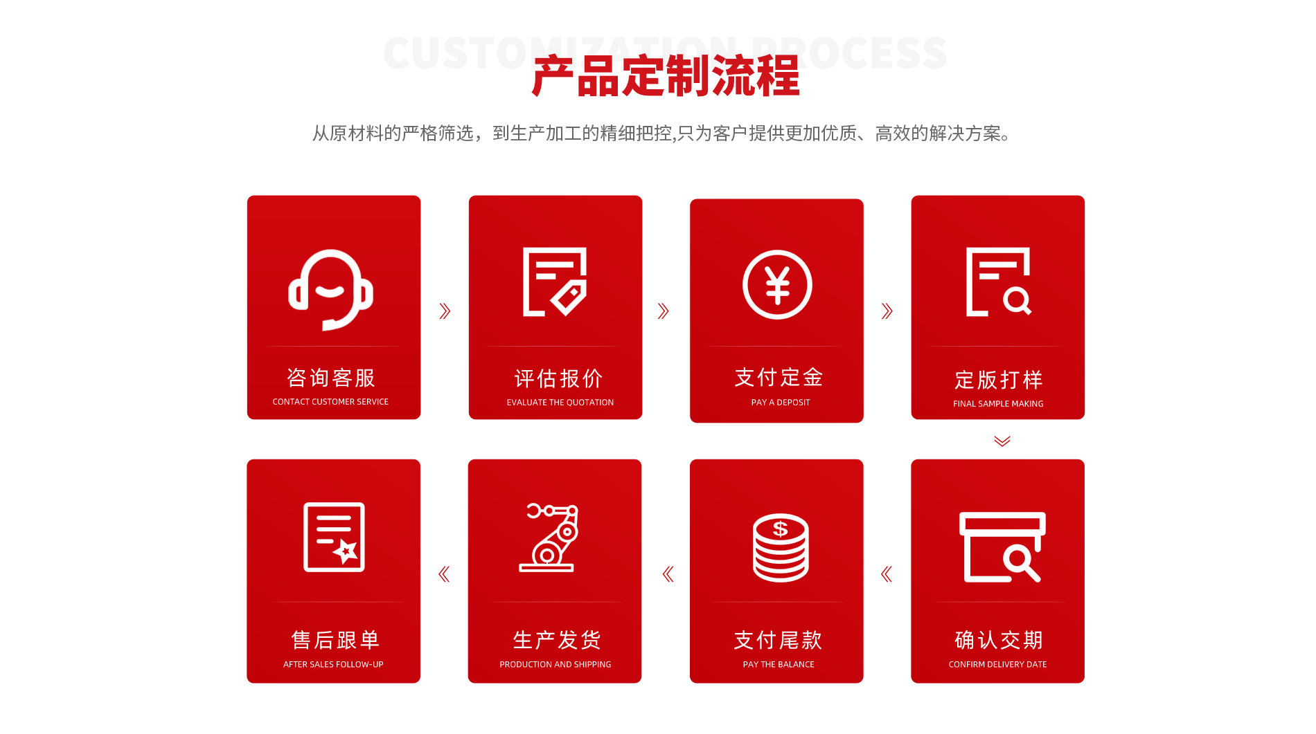 Patented in-stock sink filter basket, new household kitchen wall-mounted storage thickened multi-functional draining basket customized pic 5