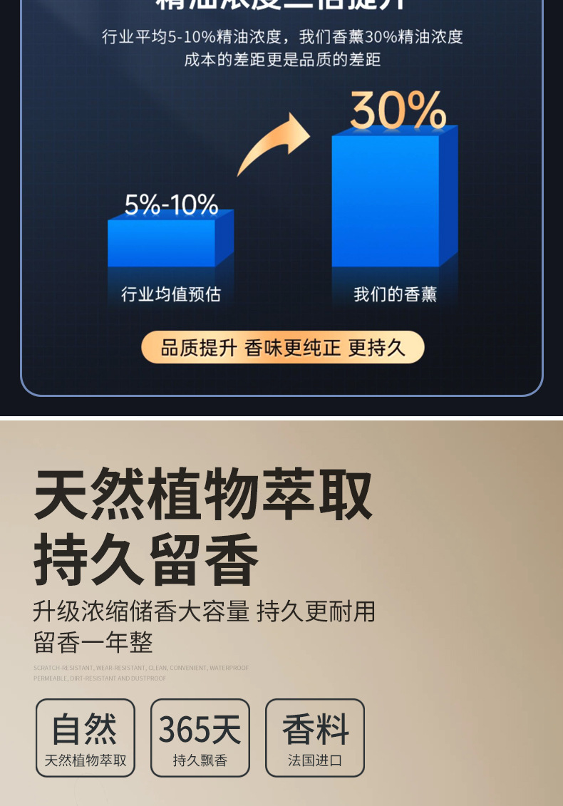 New car aroma diffuser, safe journey, creative deer car decoration, solar car perfume display on the center console pic 6