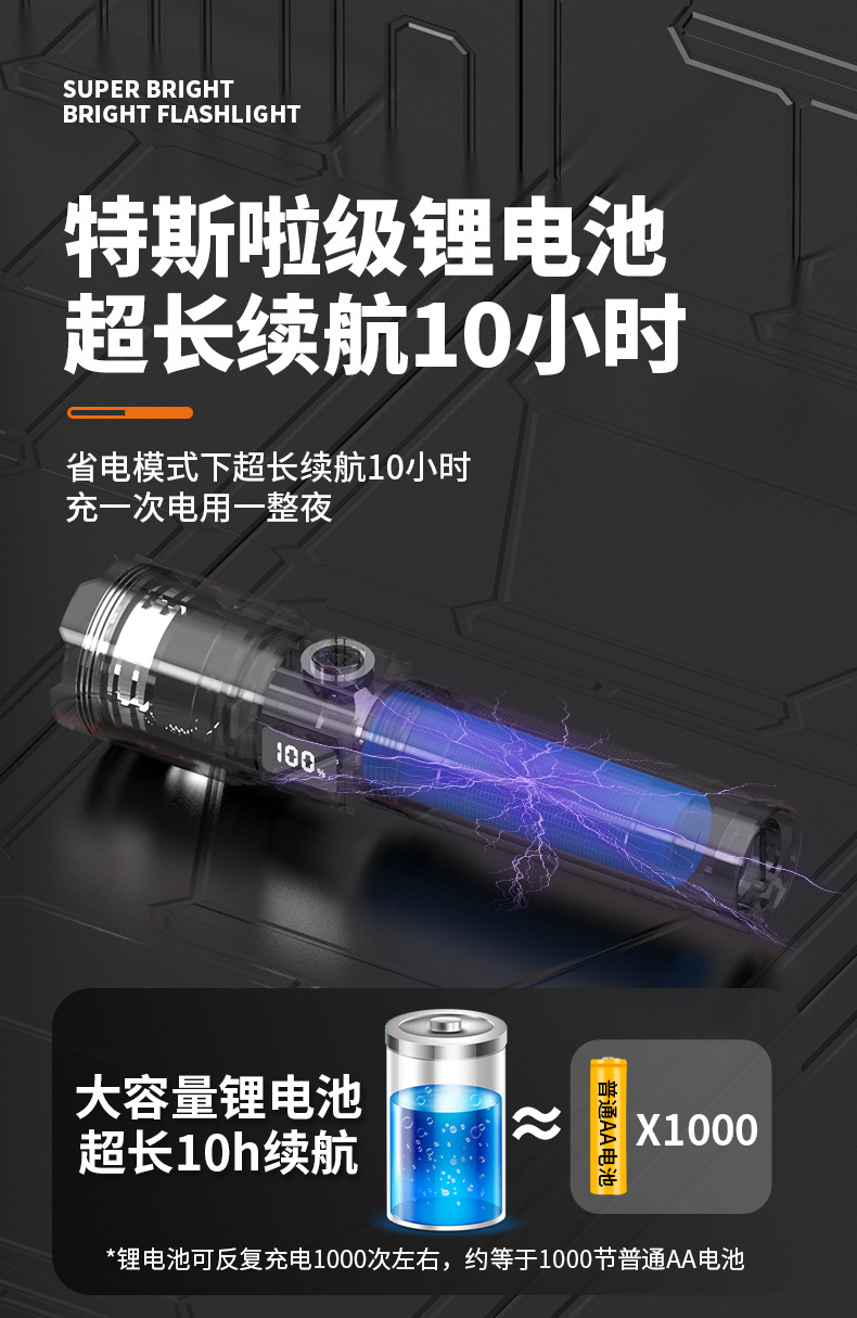 手电筒强光充电超亮家用户外小型便携式迷你变焦远射登山照明灯详情10
