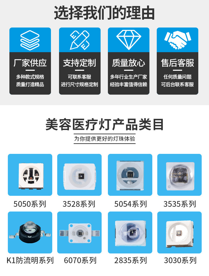 5050led surface mount light beads, red light therapy light beads, red light 660+850nmled light beads, LED infrared light beauty pic 2