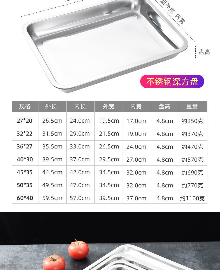 不锈钢方盘长方形加深厚方盆带盖商用装菜铁盒子家用烤鱼托盘商用详情14
