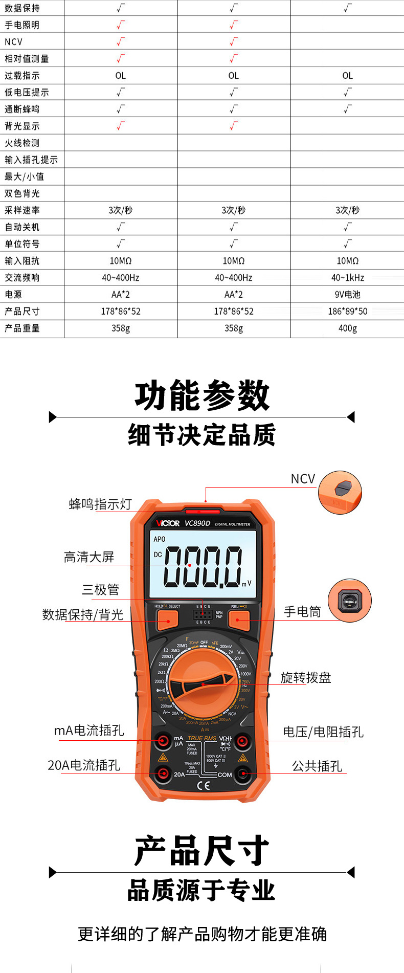 详情页5