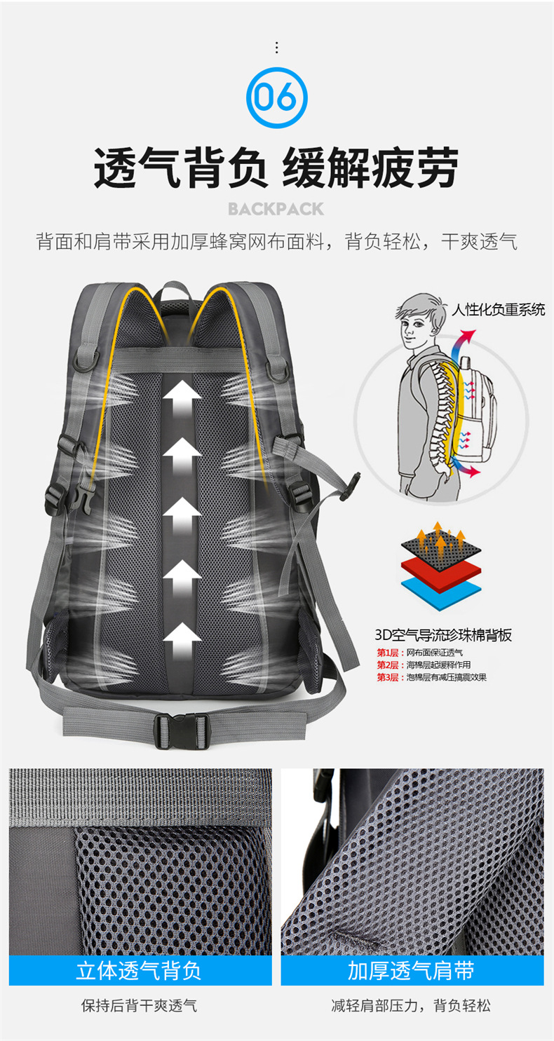  逸途 双肩包大容量户外防泼水牛津布野营背包男户外长途旅行包女行李包详情13