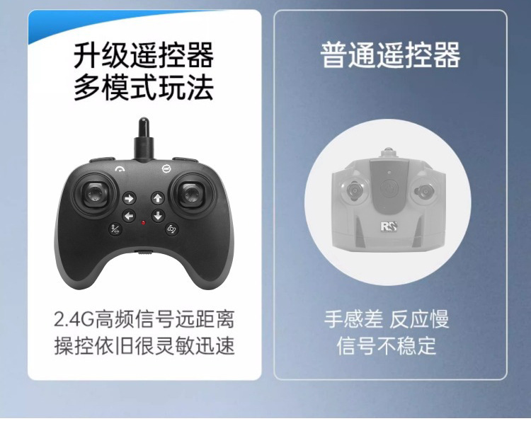 跨境热销遥控泡沫飞机无人机悬浮重力感应定高翻滚特技充电款耐摔详情39