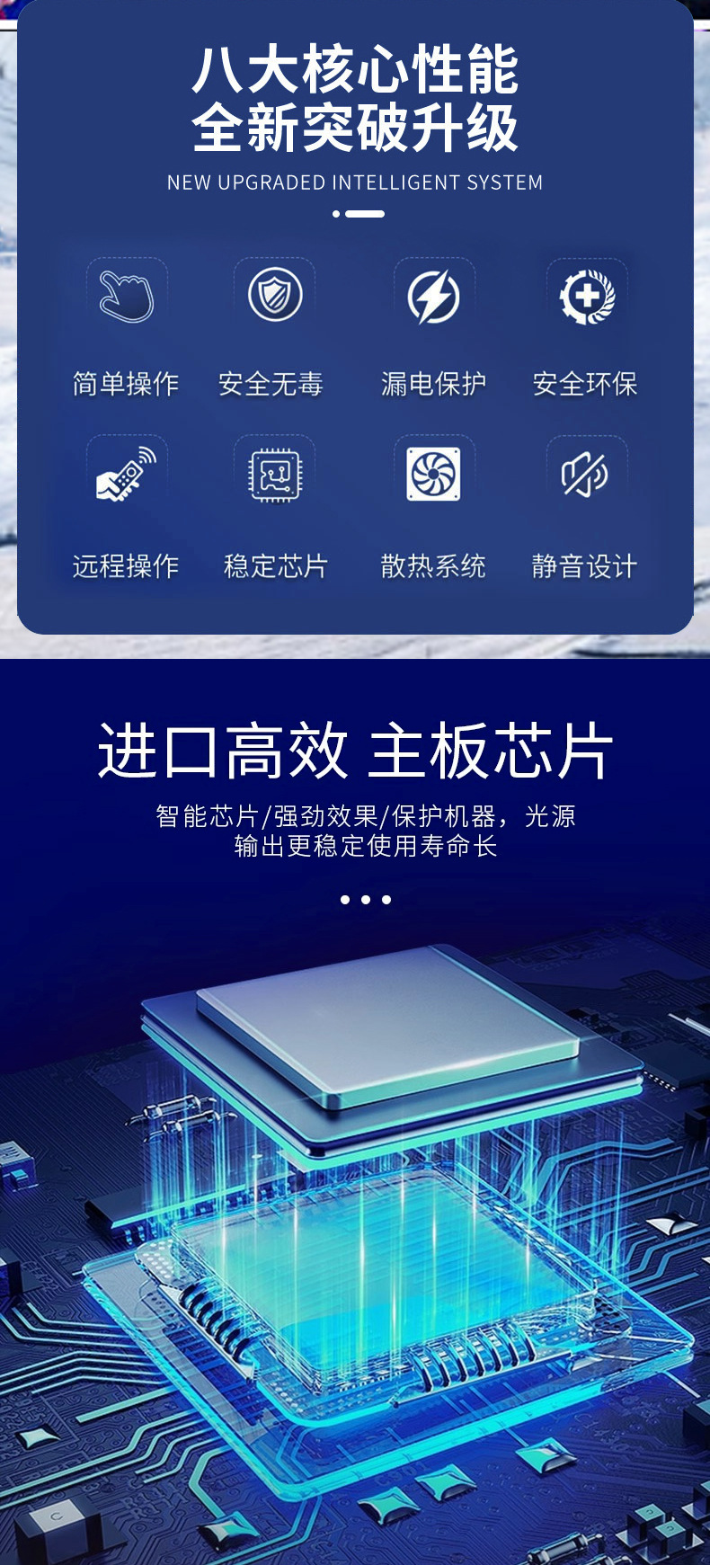 两孔1500w烟泡机婚礼舞台烟雾泡泡机水上乐园吹泡机送泡泡油详情5
