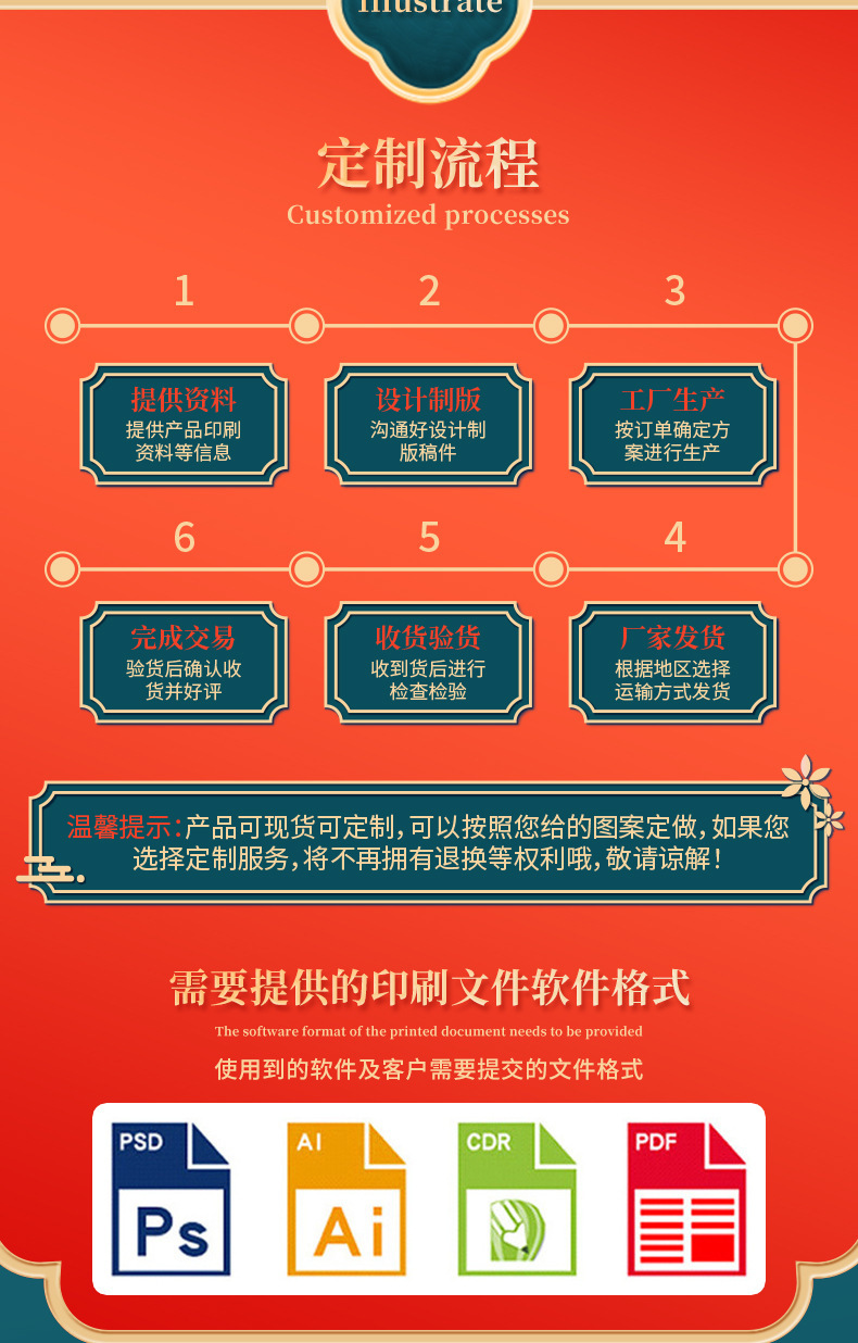 国潮金属熊猫小熊麻将树脂磁贴仿真食物冰箱贴详情10
