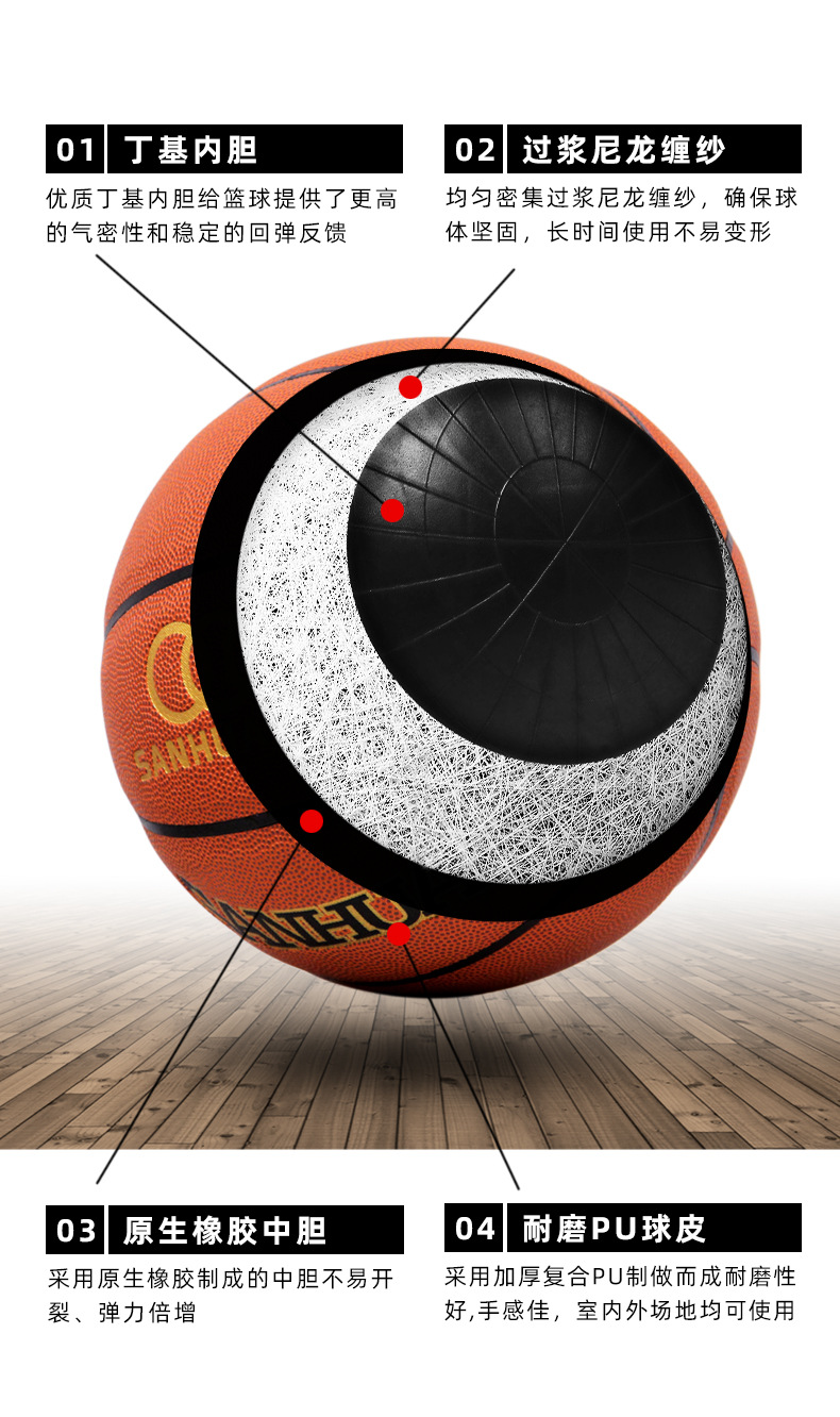 三环儿童篮球幼儿园4号小学生5号学校7号PU室内外吸湿篮球批发详情8