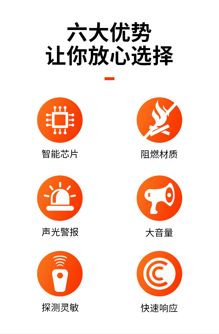 晨洲岛家用厨房饭店煤气天然气燃气报警器餐饮可燃气体泄漏警报器详情5