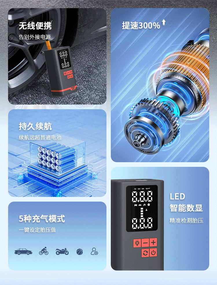 P021 portable air pump, vehicle-mounted wireless air pump, car and motorcycle ball air pump, dual-screen digital display pic 3