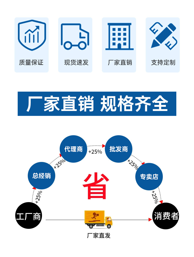 opp baking packaging, cookies, pouches, transparent video packaging bags, standing bags, factory bags, snacks pic 2