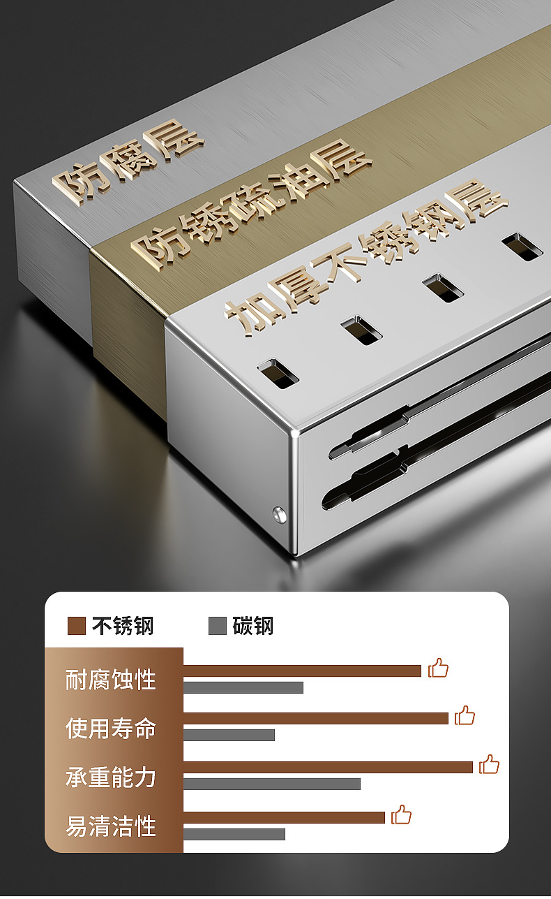 Stainless steel kitchen knife rack, multi-functional wall-mounted storage rack without drilling, 筷笼 chopstick holder, daily necessities, kitchen organization pic 5