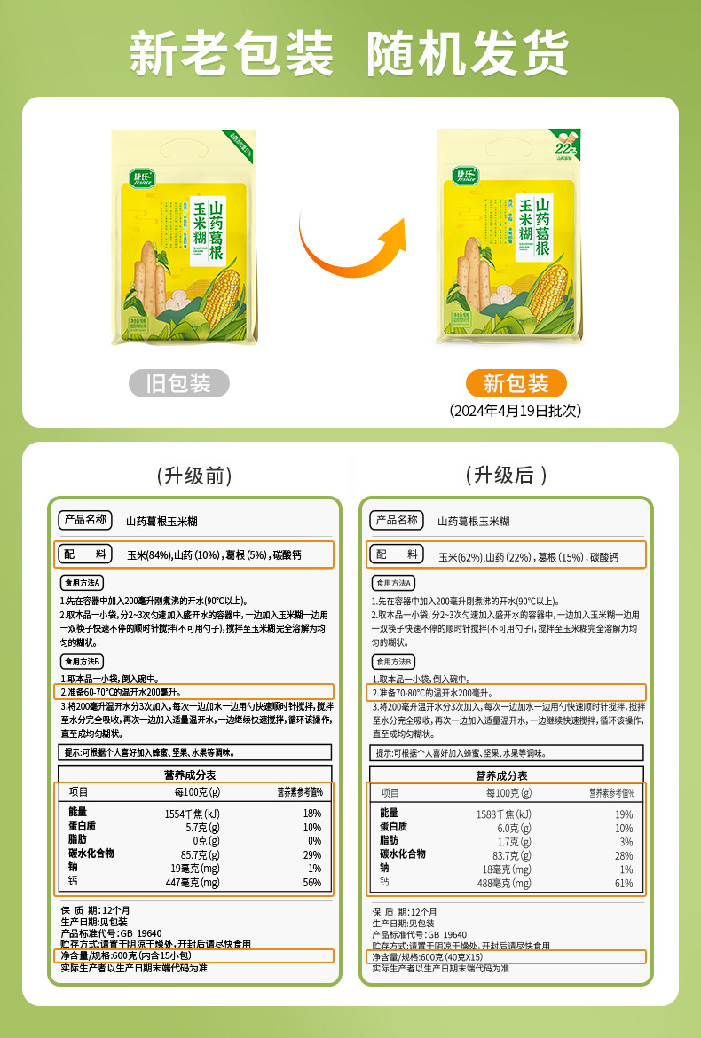 Jieshi Pure Corn Porridge is low in fat and sugar-free. It is a filling, ready-to-drink, bagged nutritious breakfast meal replacement with low calories pic 4