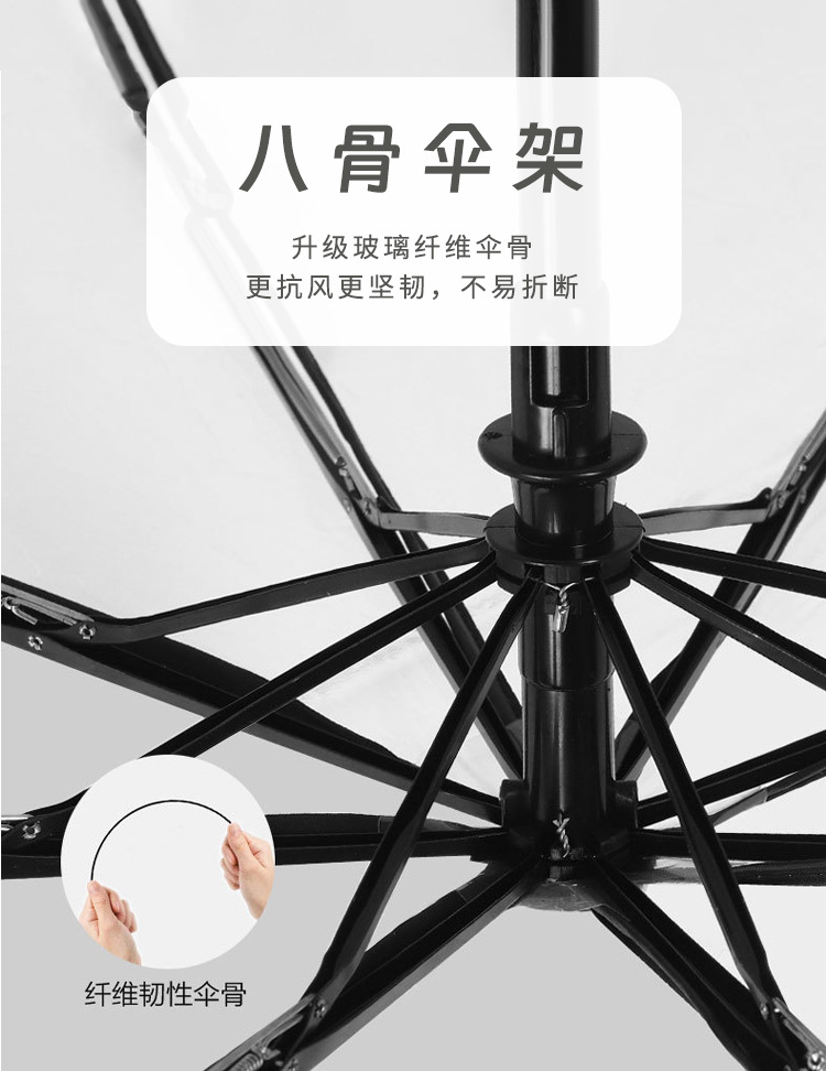 正版阿狸像素游戏自动伞一键开收雨伞黑胶防晒折叠晴雨两用遮阳伞6065防晒详情2