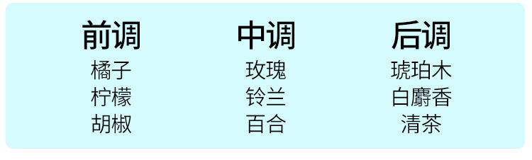 软萌的baby体香巴西喷雾瓶清新淡雅留香持久详情16