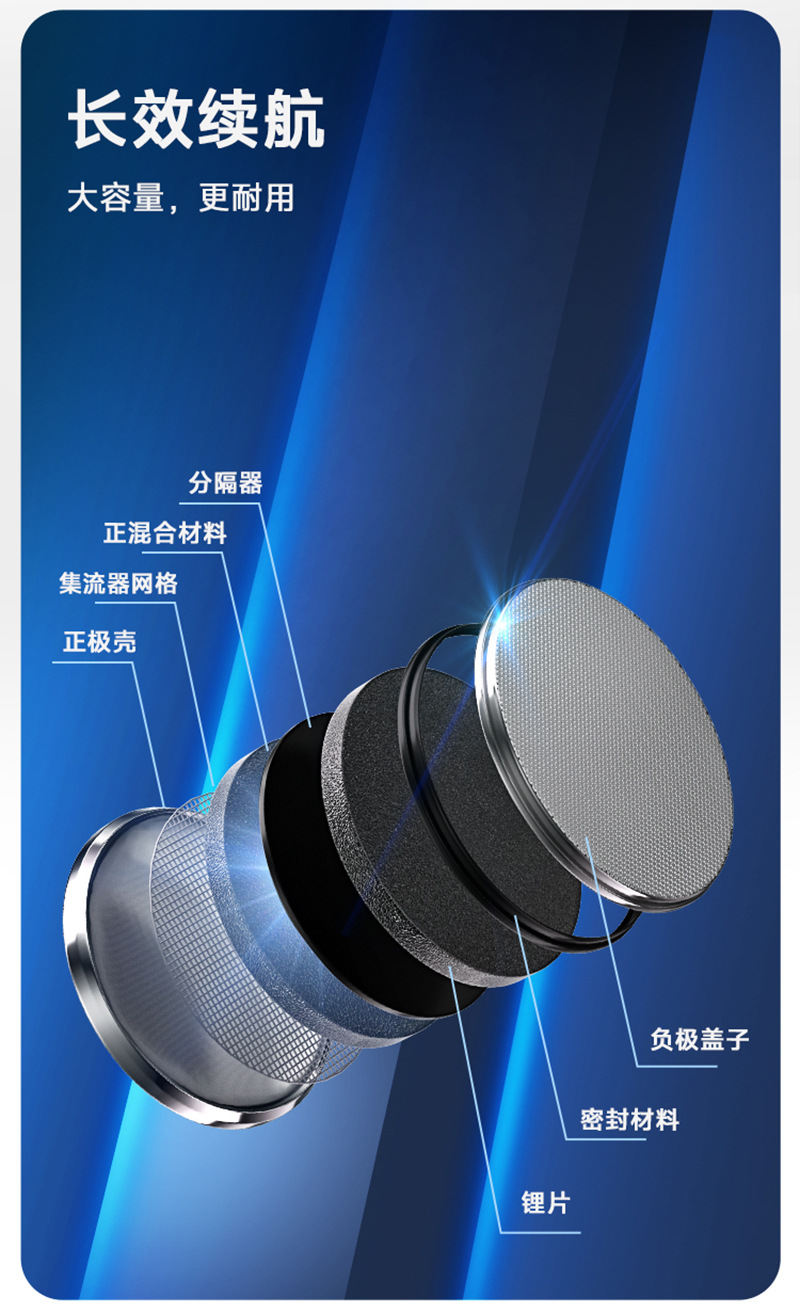 厂家直售无汞环保CR2032纽扣电池 电子礼品3v扣式CR2032电池详情3