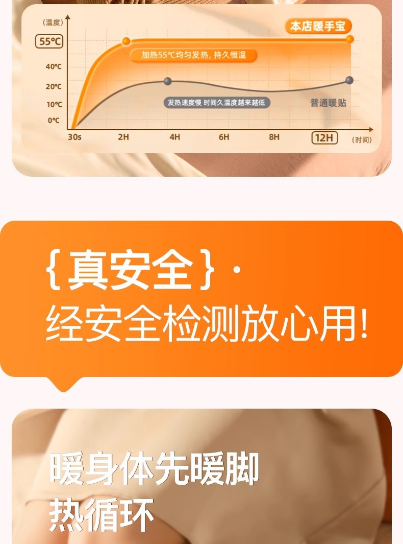 穿戴式暖宝宝发热贴暖手足自发热贴写字打字骑车保暖防寒暖手热贴详情8