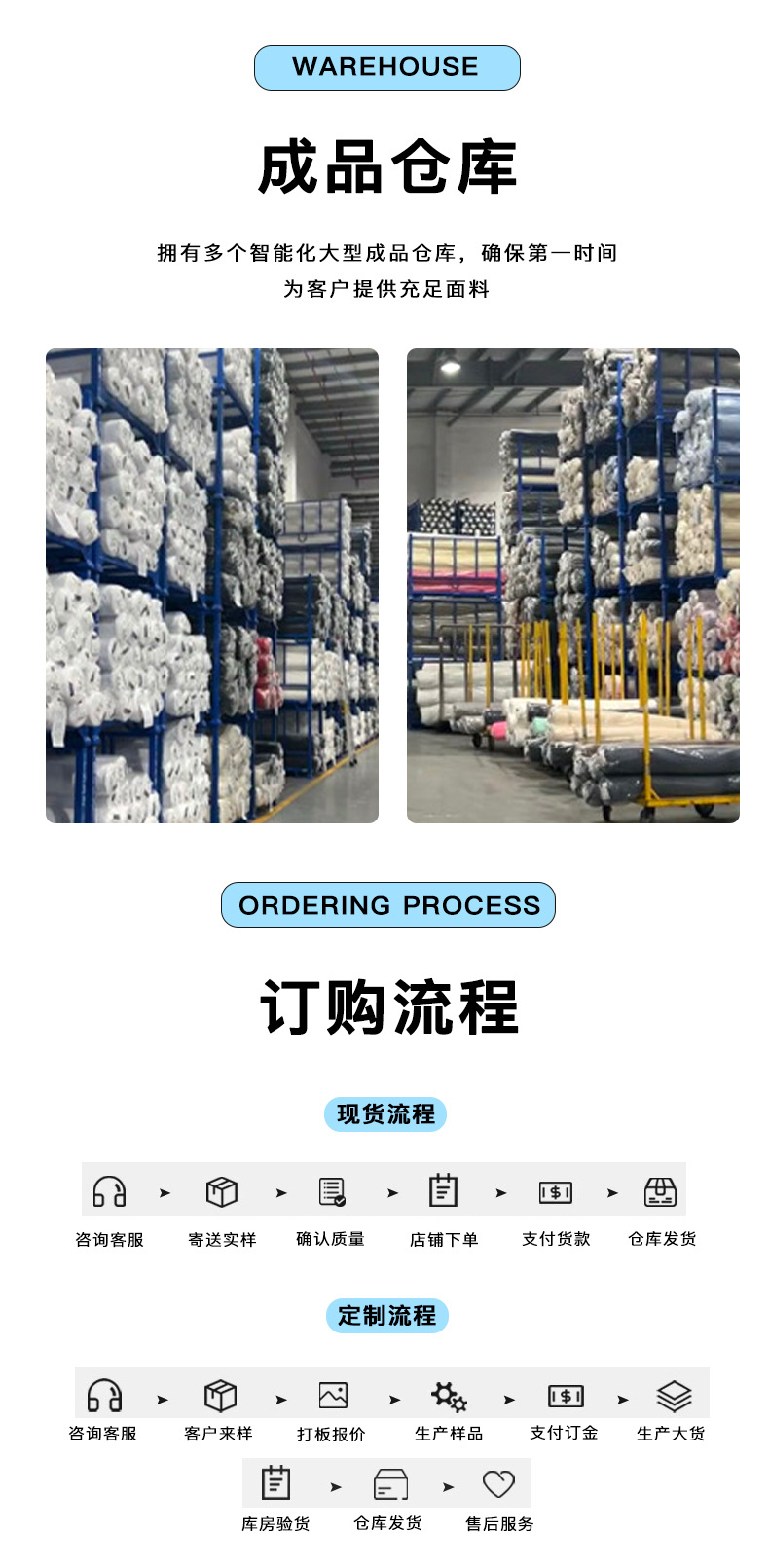 280g粗针涤氨不规则华夫格弹力大小华夫格肌理女装连衣裙面料详情12