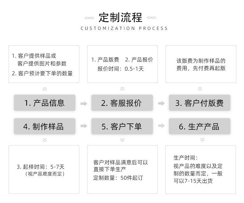 新中式爆款古风叠戴手镯手链国潮平安锁流苏抽拉可调节清冷感批发详情2