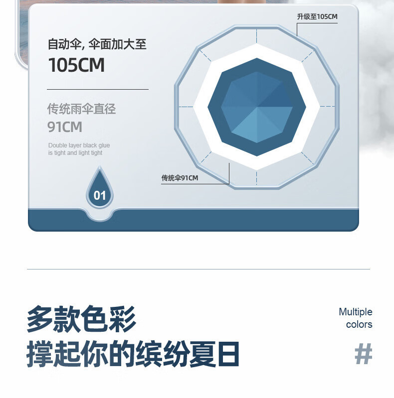 三丽鸥恒盾环扣24骨全自动晴雨伞黑色伞面带白色发光边缘详情15