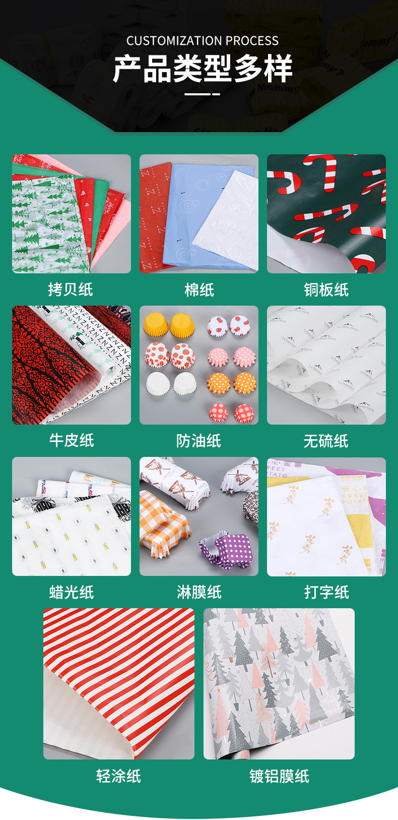 彩色蜡光纸半透白蜡光纸手工仿真寒衣纸金属水果蔬菜包装纸窗花纸详情16