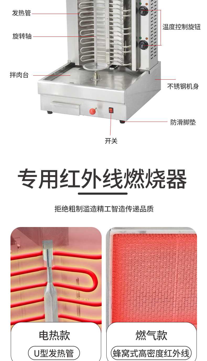 Middle Eastern-specific barbecue grills, thickened stainless steel charcoal grills, Arab barbecue grills, cross-border foreign trade export manufacturer pic 6