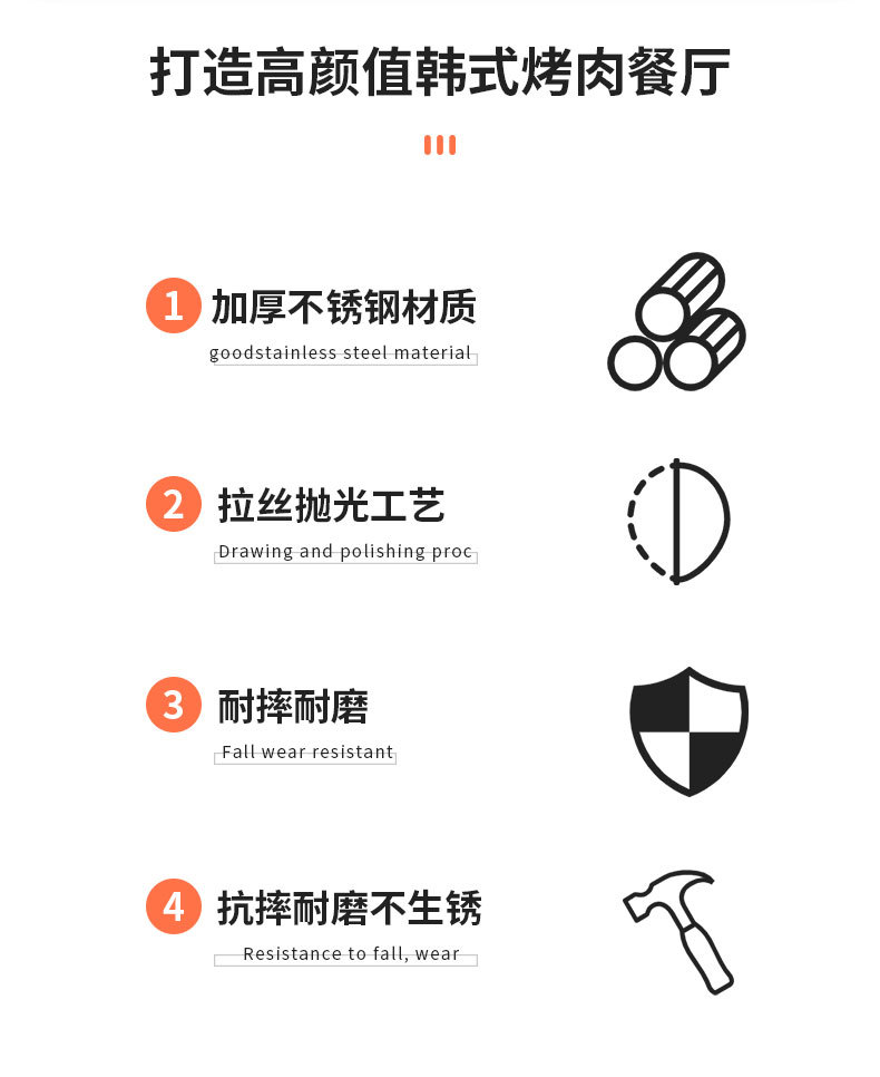 韩式不锈钢双耳椭圆盆高颜值调料碗大号商用轻食沙拉碗小吃面碗详情5