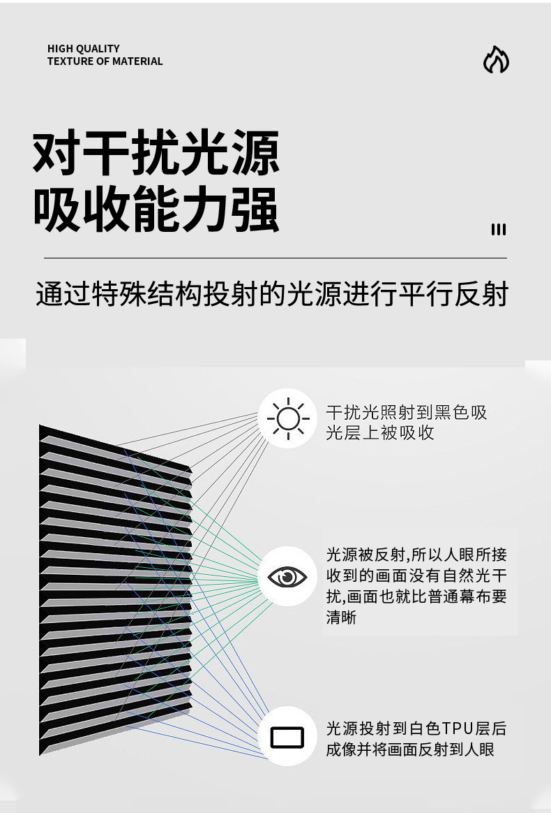 室内P2全彩LED显示屏led全彩单元板小间距高清高刷广告模组大屏幕详情7