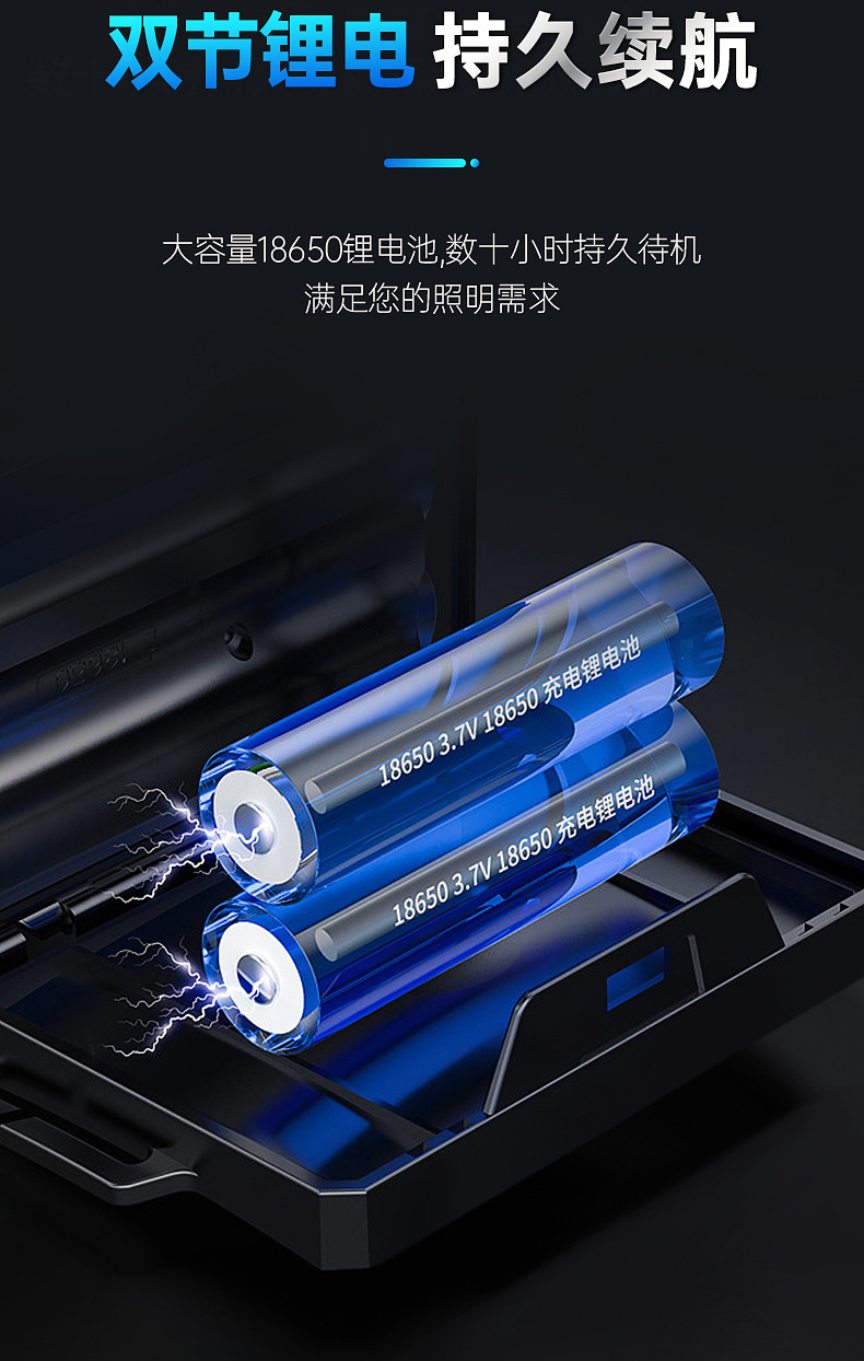 Aluminum alloy headlamp, dual lithium battery, outdoor strong light, waterproof LED charging head-mounted camping fishing searchlight, daily necessities lighting flashlight pic 13