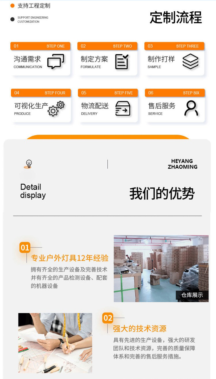 Solar lamps, household outdoor garden lamps, new rural photovoltaic street lamps, led high-power floodlights, ultra-bright and waterproof pic 21